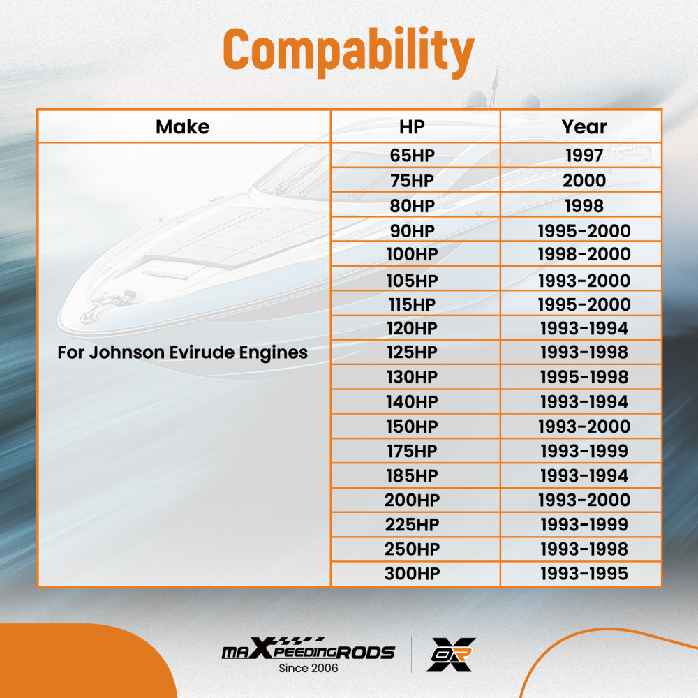 Impeller Kit compatible for Johnson Evinrude 115-150HP Outboard 2000-2006 5001595