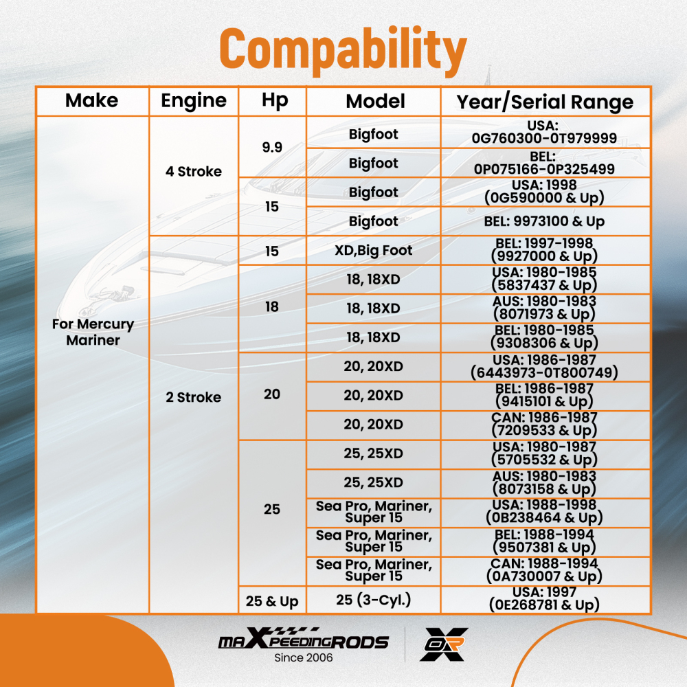 Girante Kit compatibile per Mercury Mariner 9.9 15 18 20 25 99157T2 85098A2