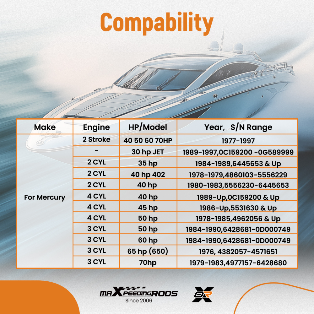 Impeller Kit compatible for Mercury 35HP 2 Cyl 6445653Up 1984-1989 46-77177A3