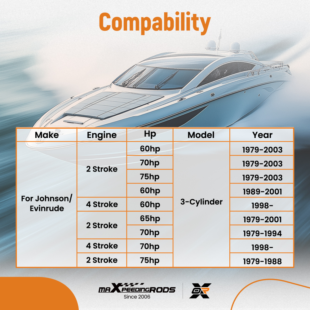 Impeller Gasket Kit compatible for Johnson Evinrude 3-Cylinder 60 70 75 1979-2003