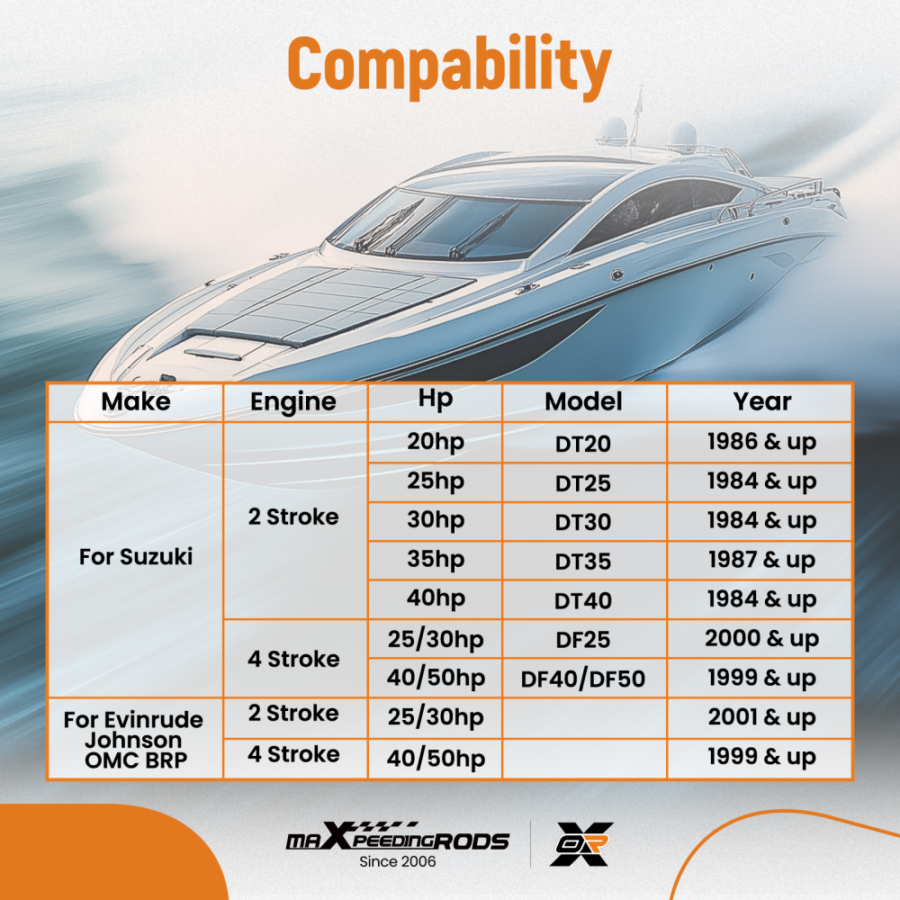 Impeller Kit compatible for Suzuki 2-Stroke 4-Stroke Outboard 20-50HP 1984-Up 17400-96353