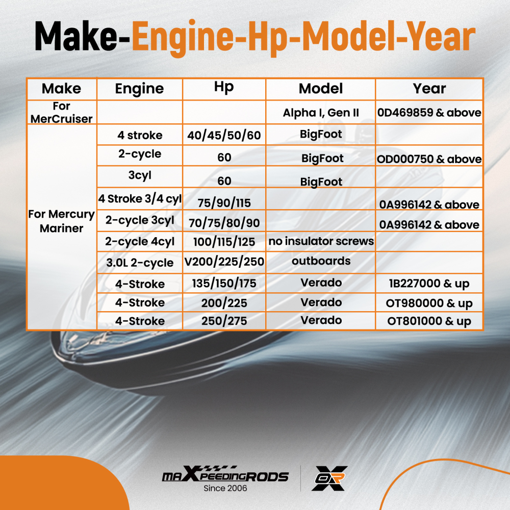 Impeller Kit compatible for Mercury 100-125HP 4cyl 2-Cycle Outboard 47-43026Q06