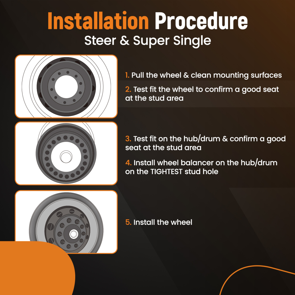 Pair 22.5 Drive Axle Wheel Balancer for Heavy Duty Trucks 600-640 10 Bolt Holes