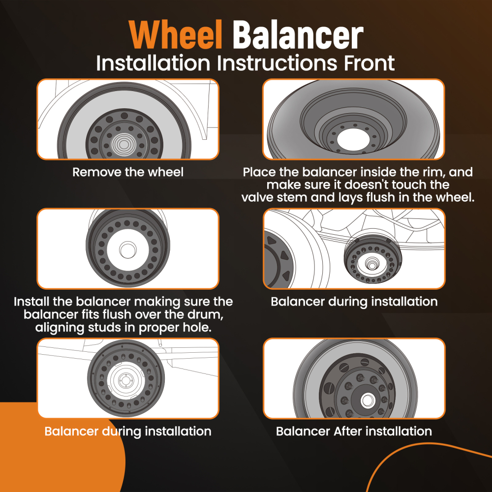 Pair 22.5 Drive Axle Wheel Balancer for Heavy Duty Trucks 600-640 10 Bolt Holes
