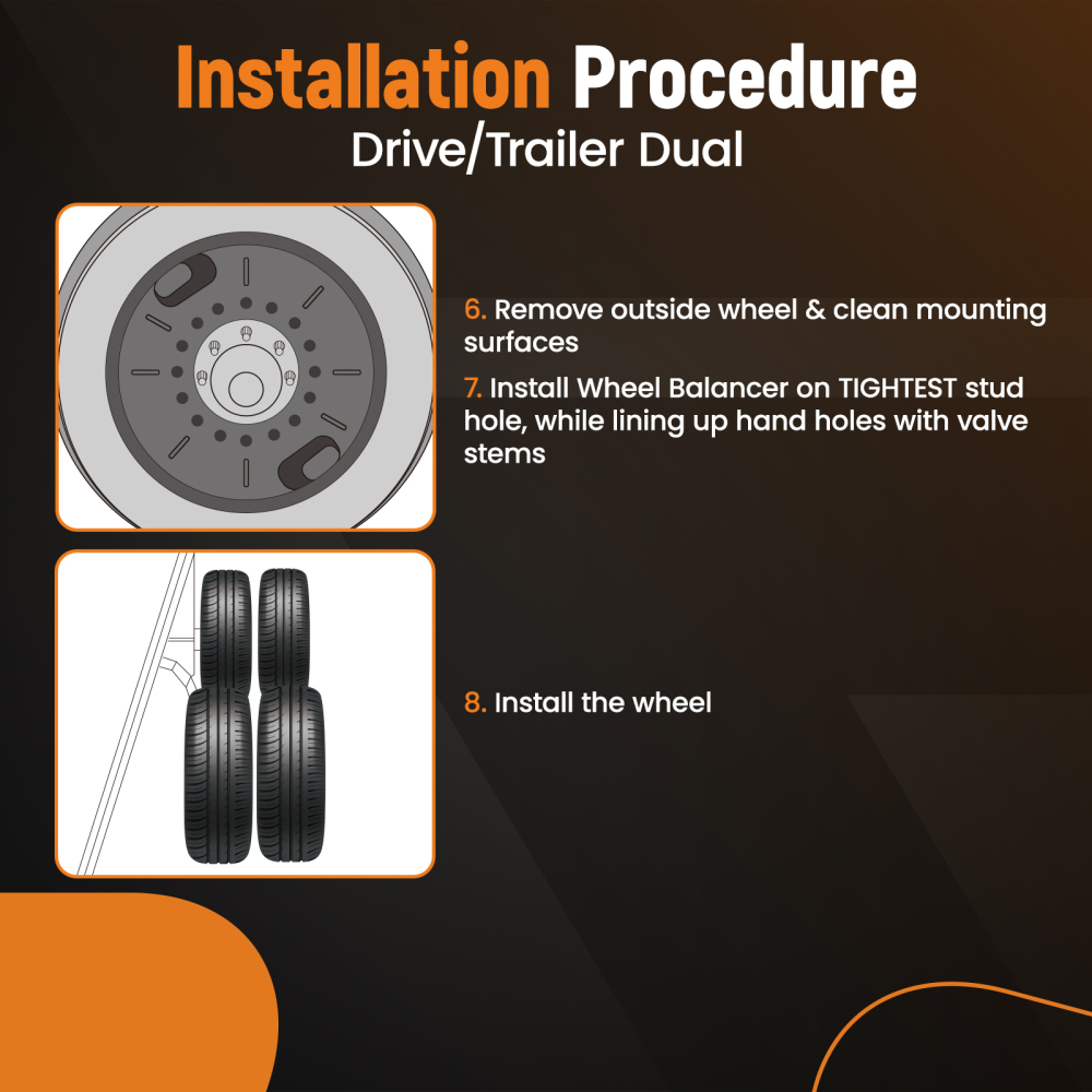 SET OF 2 Auto Wheel Balancer For 22.5-24.5 Wheel - Steer Axle 800-822