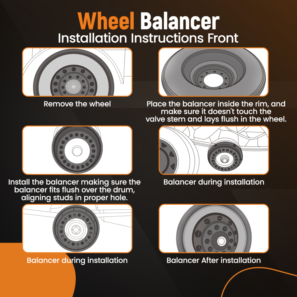 SET OF 2 Auto Wheel Balancer For 22.5-24.5 Wheel - Steer Axle 800-822