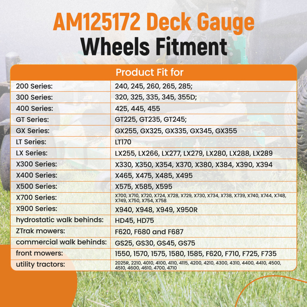 4 Pack AM125172 Plastic Deck Gauge Wheel Kit For 200 Series 240 245 260 265 285