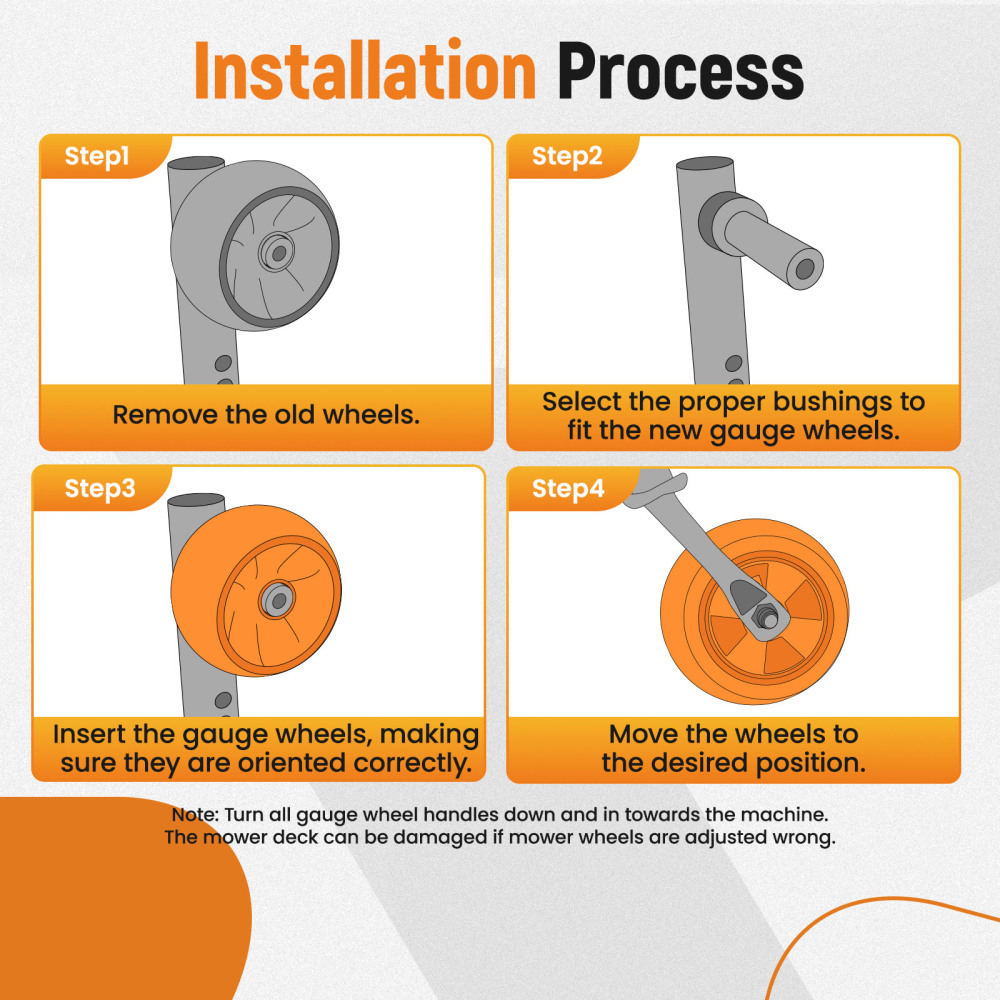 4 Pack AM125172 Plastic Deck Gauge Wheel Kit For 200 Series 240 245 260 265 285