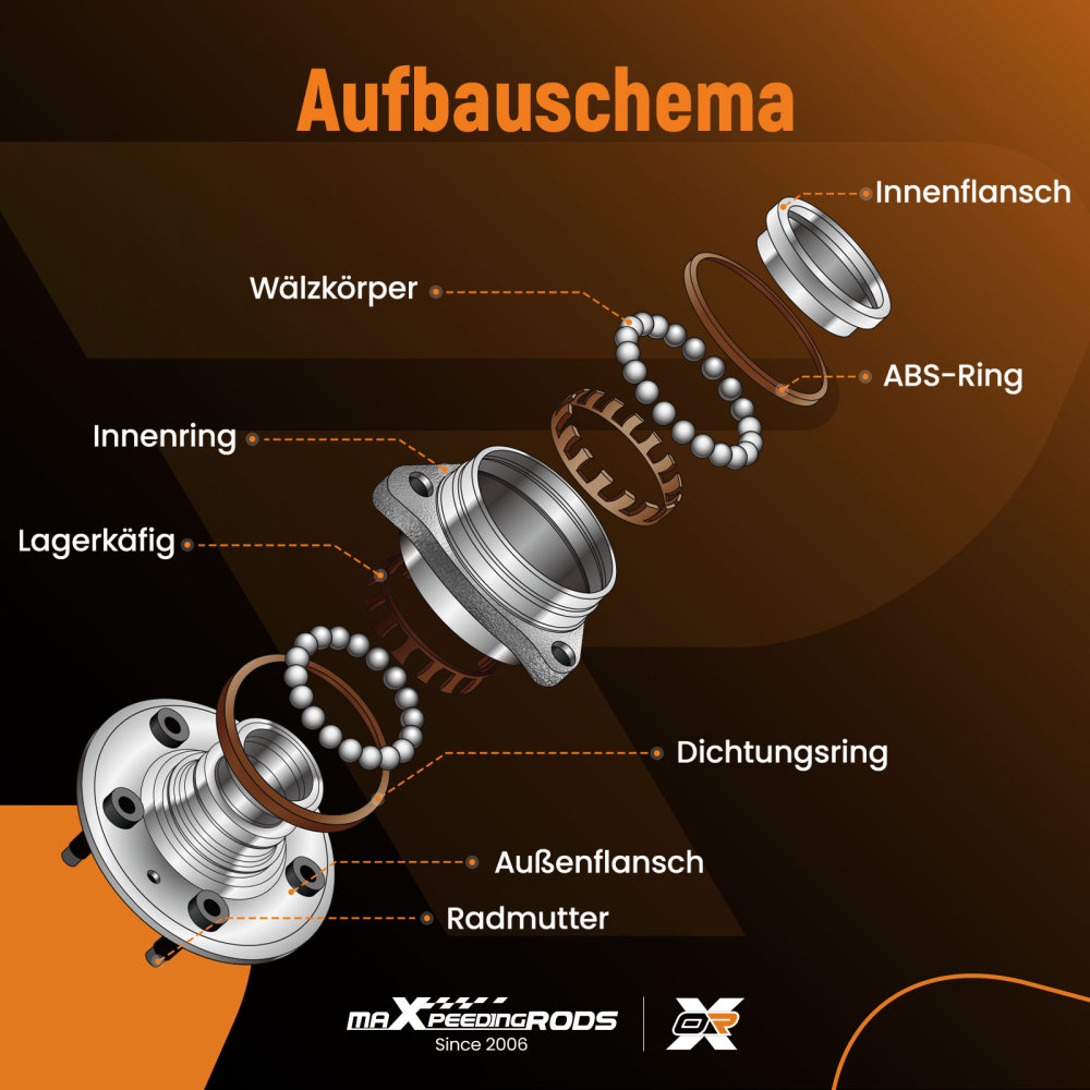 Front Wheel Bearing Kit compatible for Audi A4 B8 Saloon / Estate Q5 8R 8K0598625 4H0498625