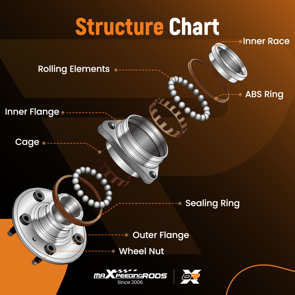 Cuscinetto Mozzo Ruota compatibile per Skoda Superb Yeti compatibile per VW Golf Passat L1KD407621 VKBA3643