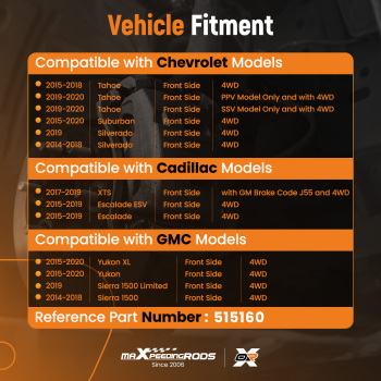 Front Wheel Bearing and Hub Assembly compatible for Cadillac Escalade ESV 4WD 2015-2020