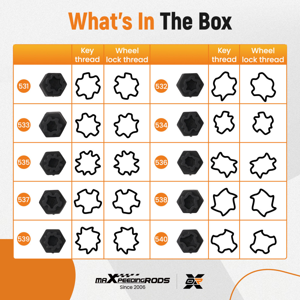 22pcs Anti-Theft Key Socket compatible for VW Beetle compatible for Golf GTI Passat Jetta Tiguan EOS