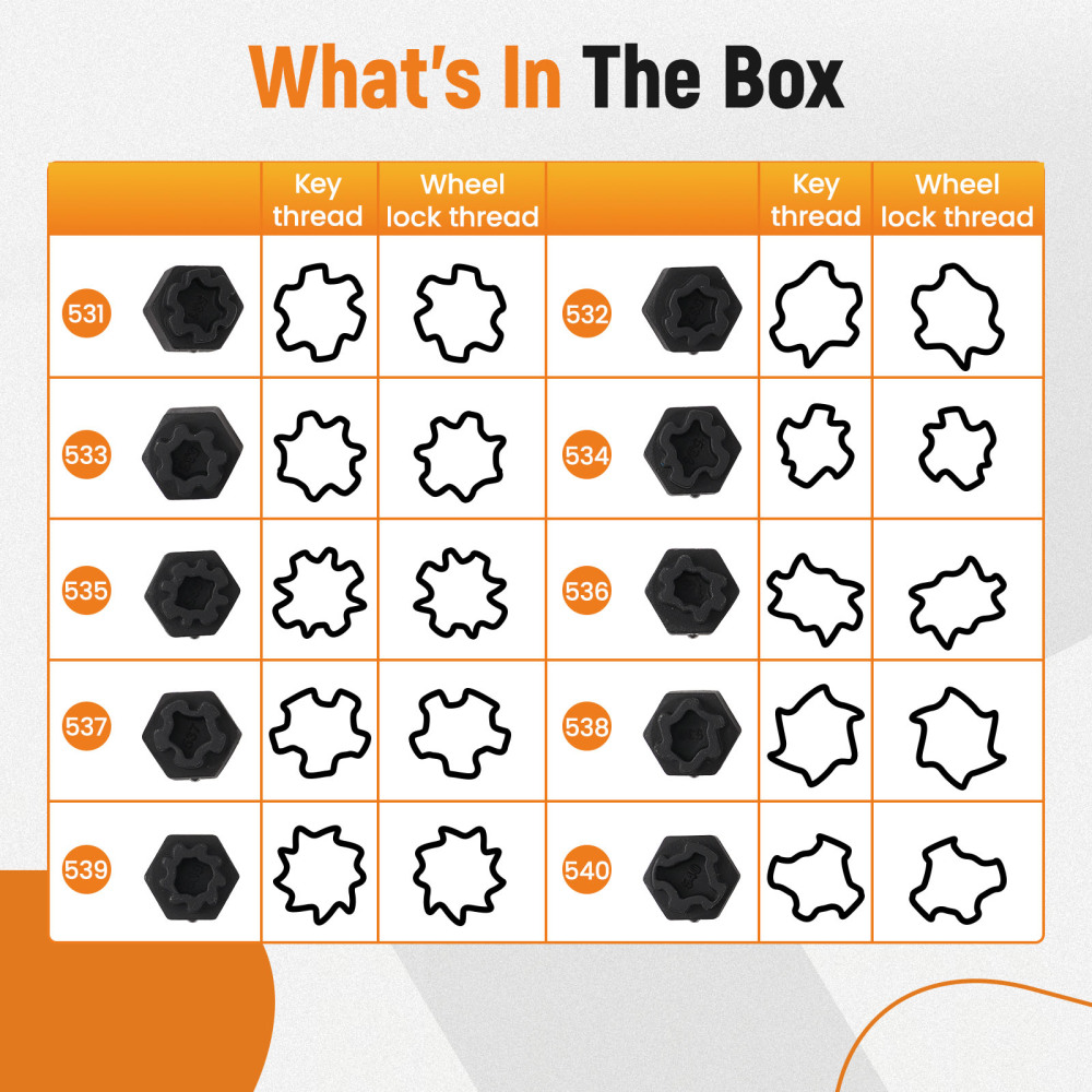 22pc Anti-Theft Locking Nut Socket Set compatible for VW Beetle Tiguan Jetta Passat