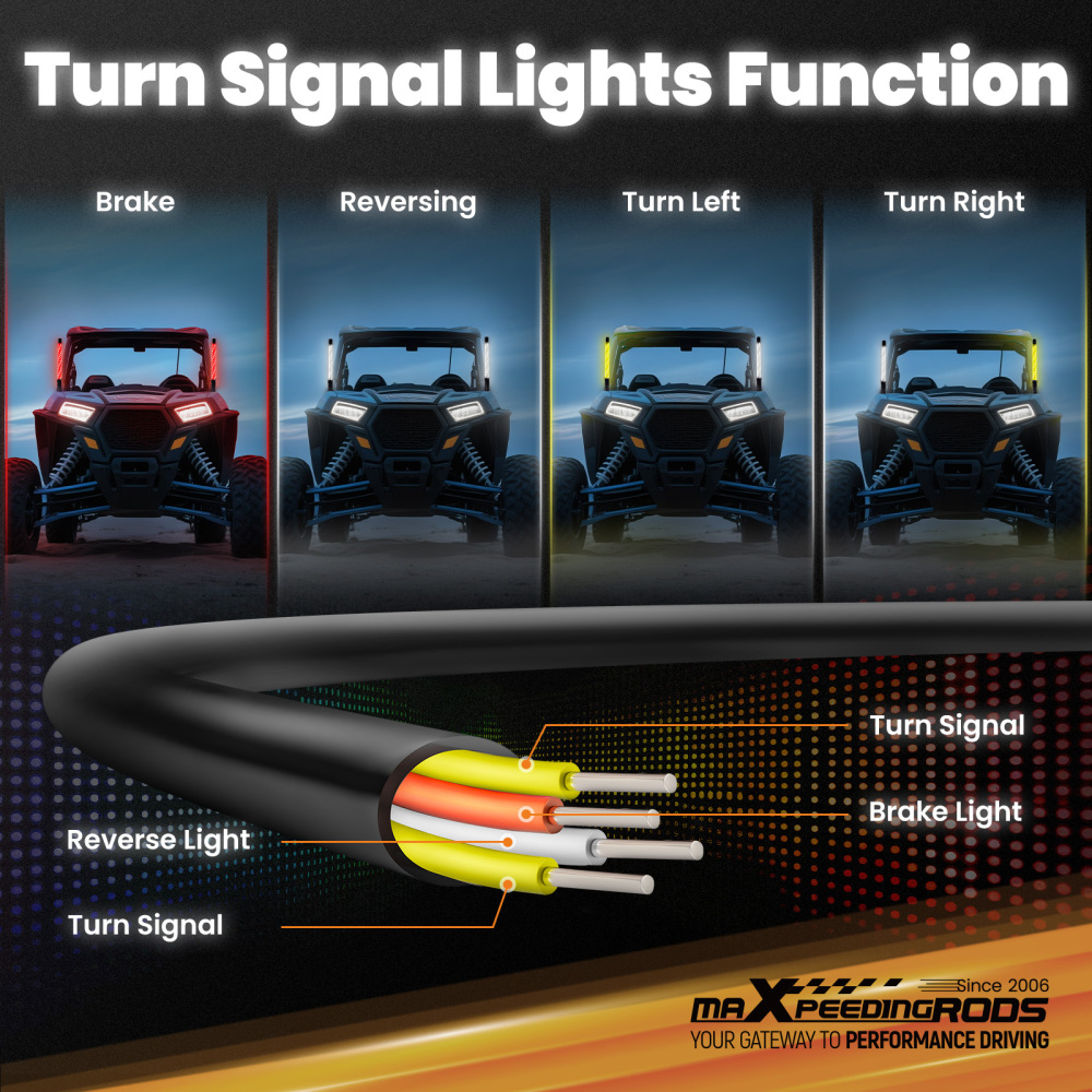 maXpeedingrods 2PCS 1FT LED Whip Lights with App & Remote Control Music Mode, RGB Spiral Chasing Lighted Whip with DIY Patterns Driving Response, Signal Light for UTV ATV Polaris RZR Can-Am SXS