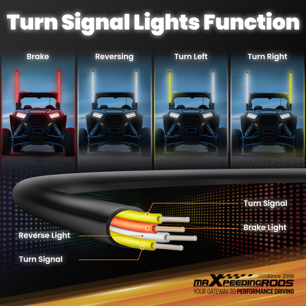 maXpeedingrods 2PCS 4FT RGB Spiral Whip Lights with Music Mode App & Remote Control for UTV ATV Side by Side, LED Long Chasing Lighted Whip with Flags Spring Base DIY Patterns Driving Alignment