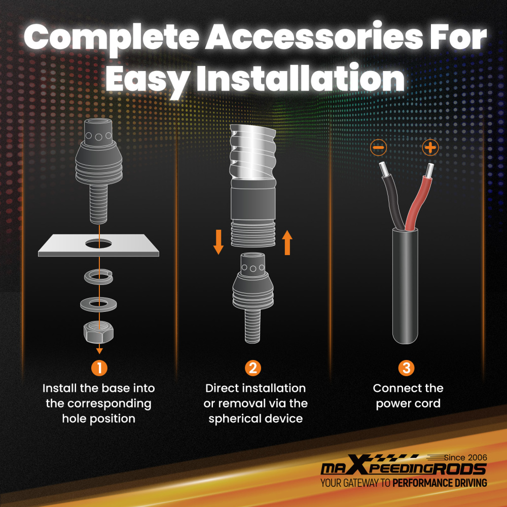 maXpeedingrods 2PCS 1FT 1.9