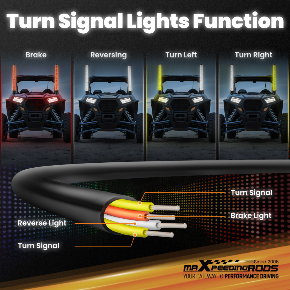 maXpeedingrods 2PCS 2FT Fatty LED Whip Lights with App & Remote Control, 1.9