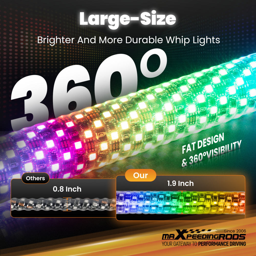 maXpeedingrods 2PCS 2FT Fatty LED Whip Lights with App & Remote Control, 1.9