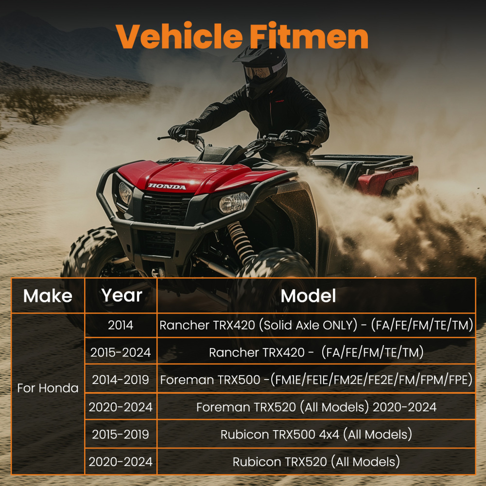 1PC Winch Mount Plate Bracket compatible for Honda Foreman Rancher TRX420 TRX500