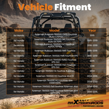 Winch Mount compatible for Honda Rancher Foreman TRX420FA TRX420FA1 TRX500FE2 FOURTRAX