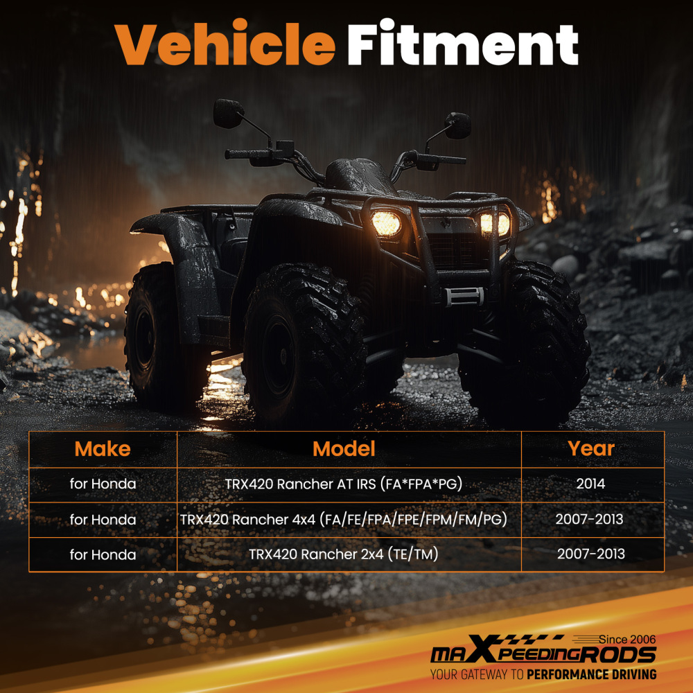 Heavy-Duty ATV Winch Mount for 2014 compatible for Honda TRX420 Rancher AT IRS Standard 4-Hole