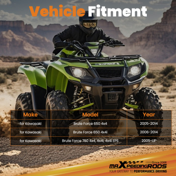 Winch Mount Bracket Kit compatible for Kawasaki Brute Force 650 750 4x4 EPS ATV 2005-2024