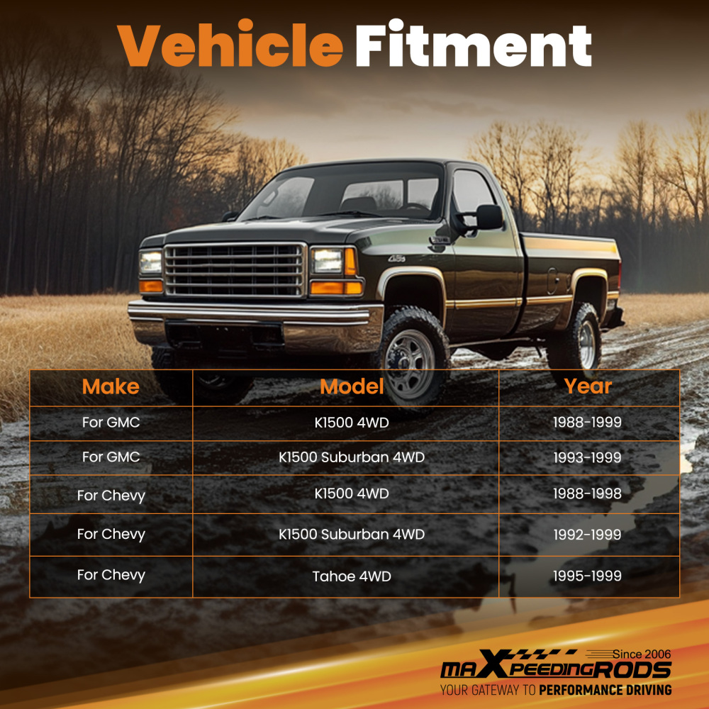 Winch Mount Kit For K1500 compatible for Tahoe/Suburban 1988-1999 4WD Durable Black Coating