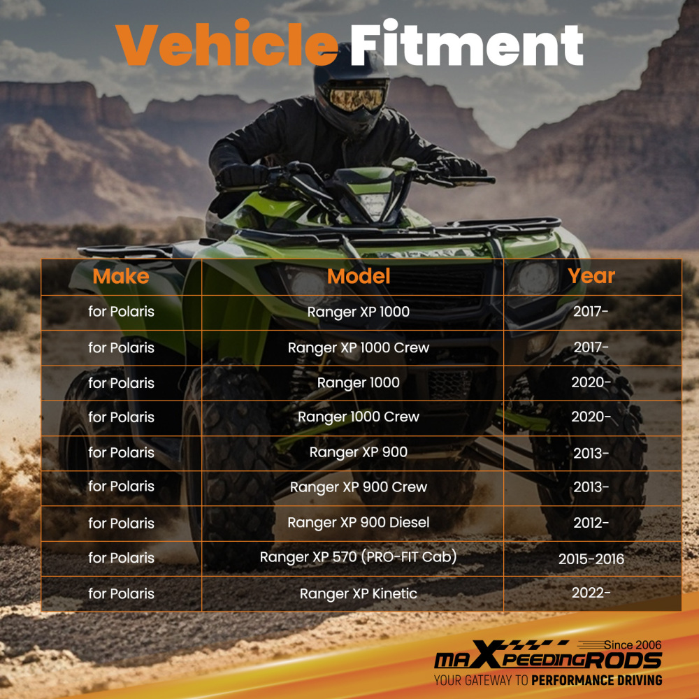 Winch Mount Plate Kit For 2012-2024 compatible for Polaris Ranger XP 1000 900 570 Crew UTV New