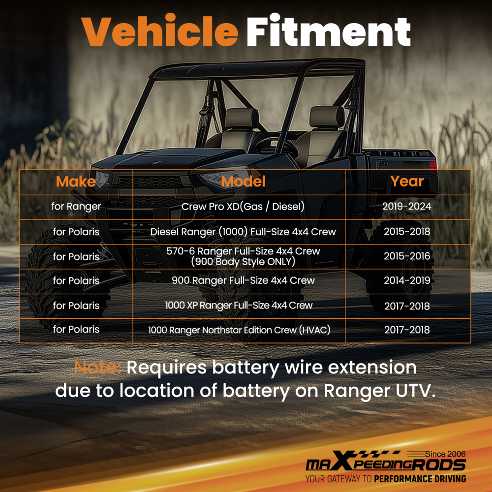 Black Winch Mounting Plate compatible for Polaris Ranger Diesel 1000 Crew 2015-2018