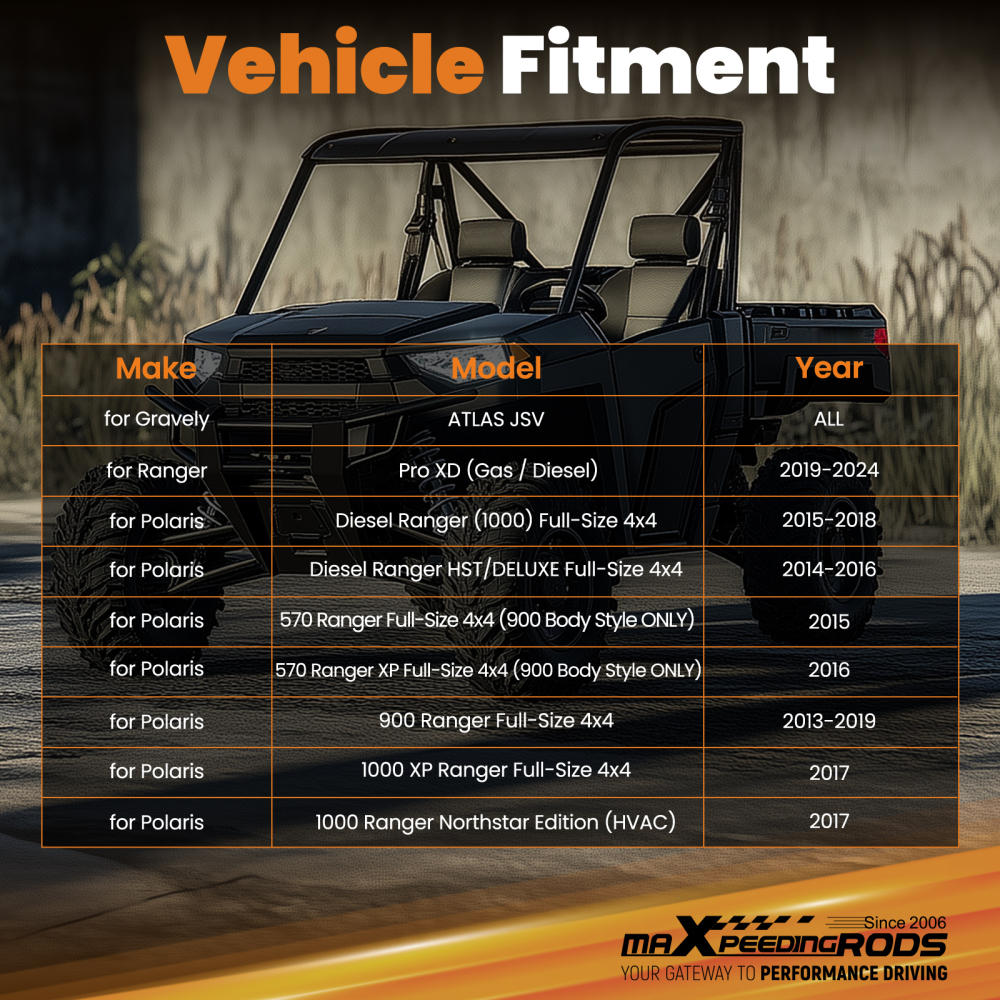 Winch Mount Plate Kit For 2013-2024 compatible for Polaris Full Size compatible for Ranger 1000 XP 4x4 UTV New