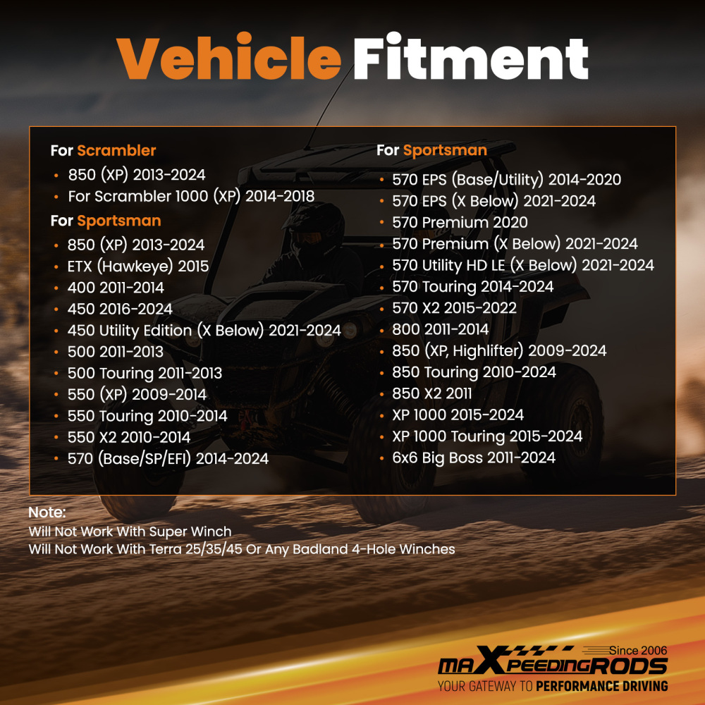 Winch Mount For Scrambler 850/1000 2013-2018Sportsman ETX/Hawkeye 2015