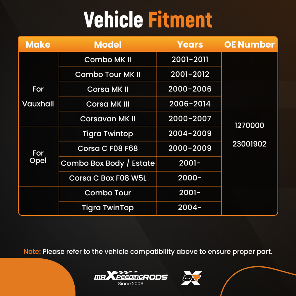 Front Passenger Power Window Lift Motor compatible for Vauxhall Tigra Twintop 23001902 New