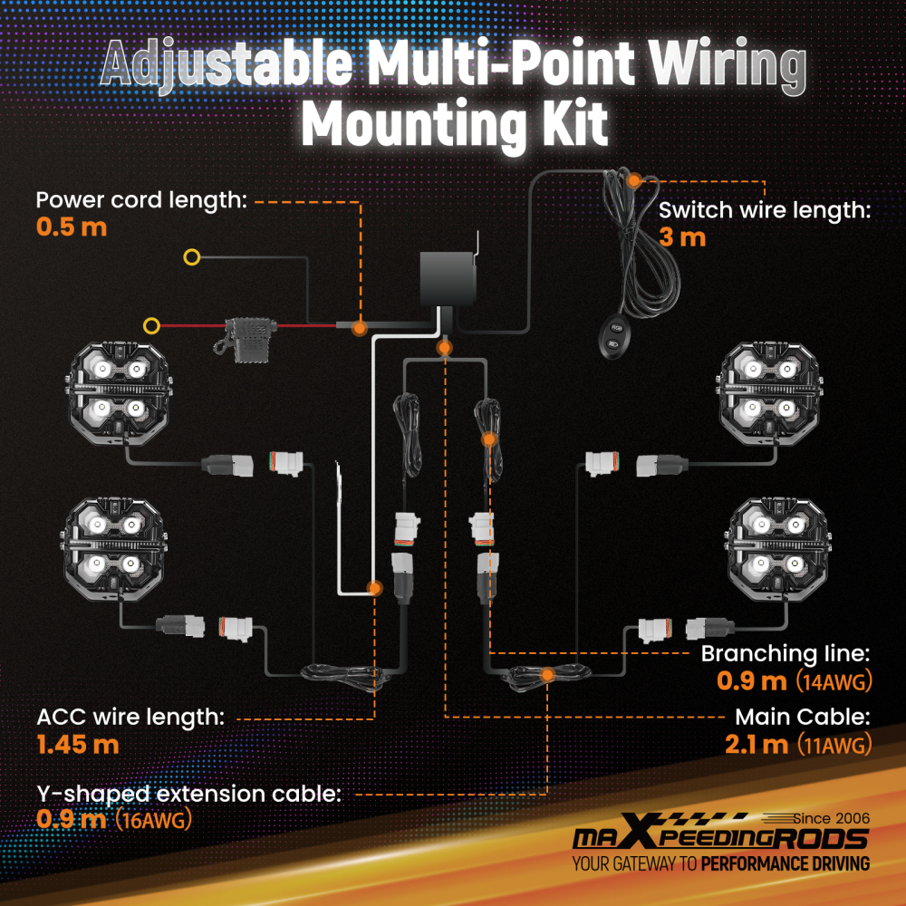 Wiring Harness Switch Kit For maXpeedingrods Crosshair RGB LED Lights 3.5-7