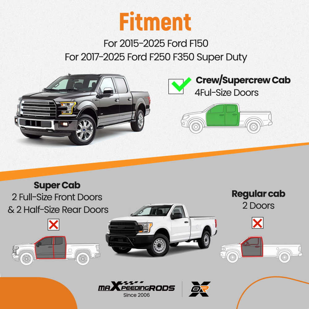 Molle Rack Under compatible for Seat Compatible for Ford F150 2015-2025 F250 F350 2017-2025 SuperCrew