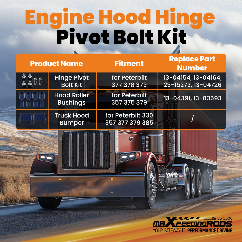 Hood Hinge Pivot Bushing Kit compatible for Peterbilt 357 375 379 13-04391 13-03593 Blue