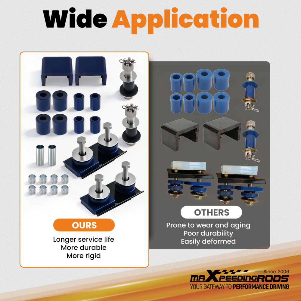 Hood Hinge Pivot Bushing Kit compatible for Peterbilt 357 375 379 13-04391 13-03593 Blue