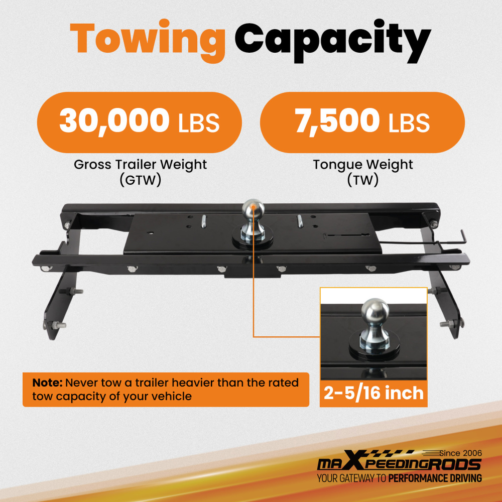 Double Lock Gooseneck Hitch for 2015-2025 compatible for Ford F150 30000LB 7500LB Capacity