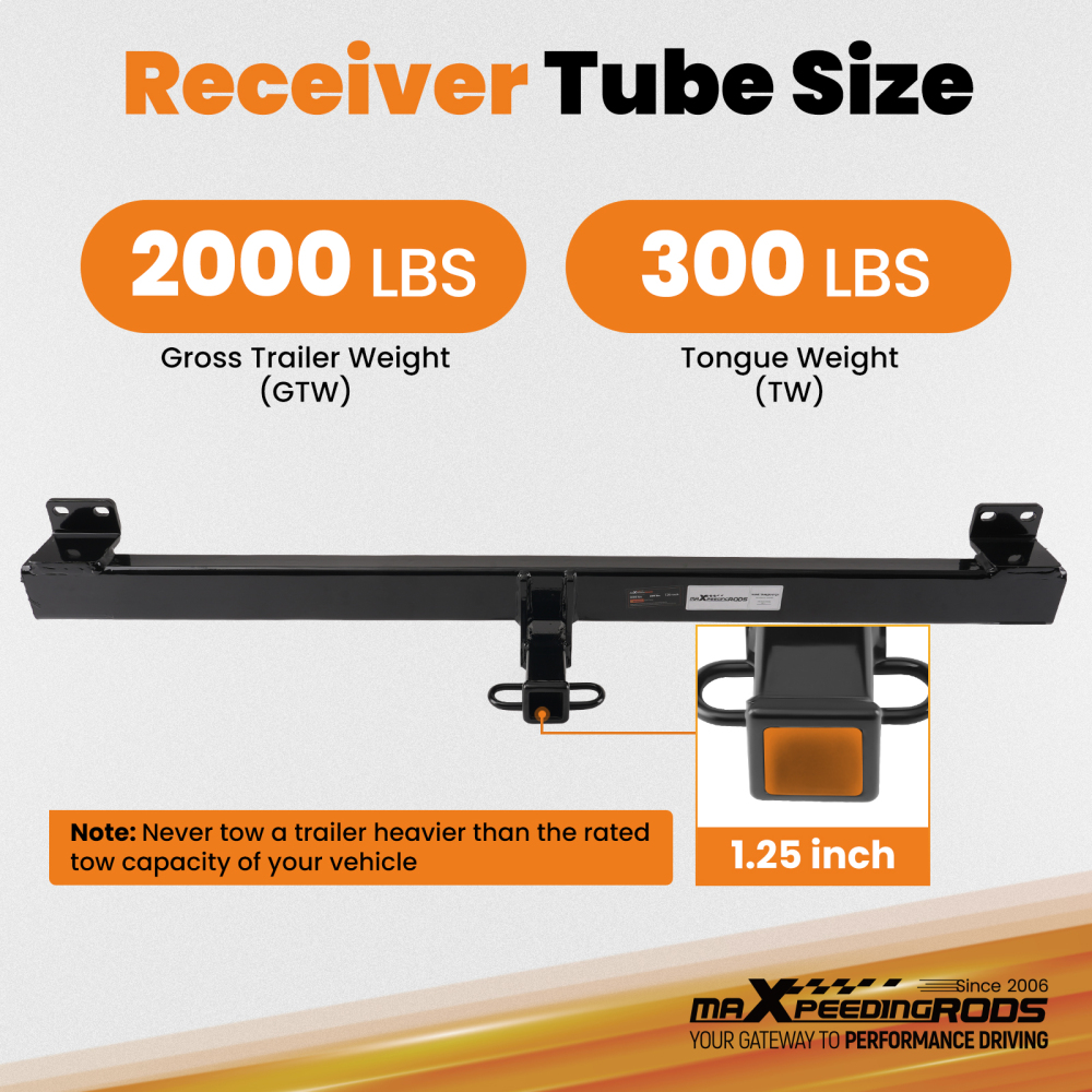 1.25 Class 2 Hitch Receiver compatible for Honda HR-V 2023-2026 Rear Powder Coat