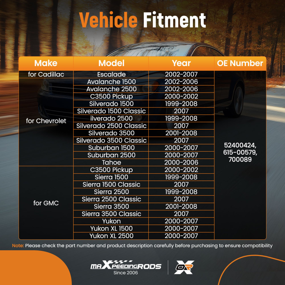A/C Heater Blower Motor Fan compatible for Chevrolet Silverado 1500 compatible for GMC Sierra 52400424