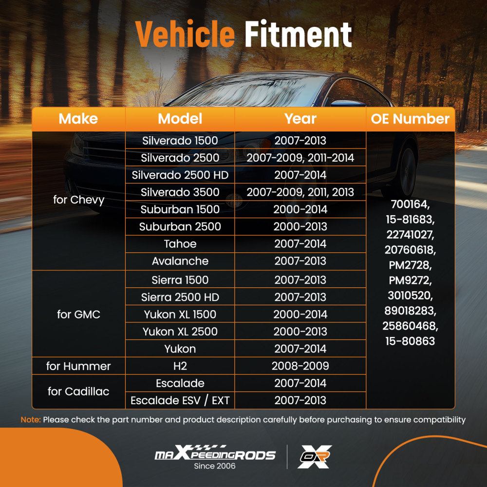 HVAC Blower Motor w/ Wheel compatible for Chevy Silverado/Suburban Compatible for GMC Sierra 700164