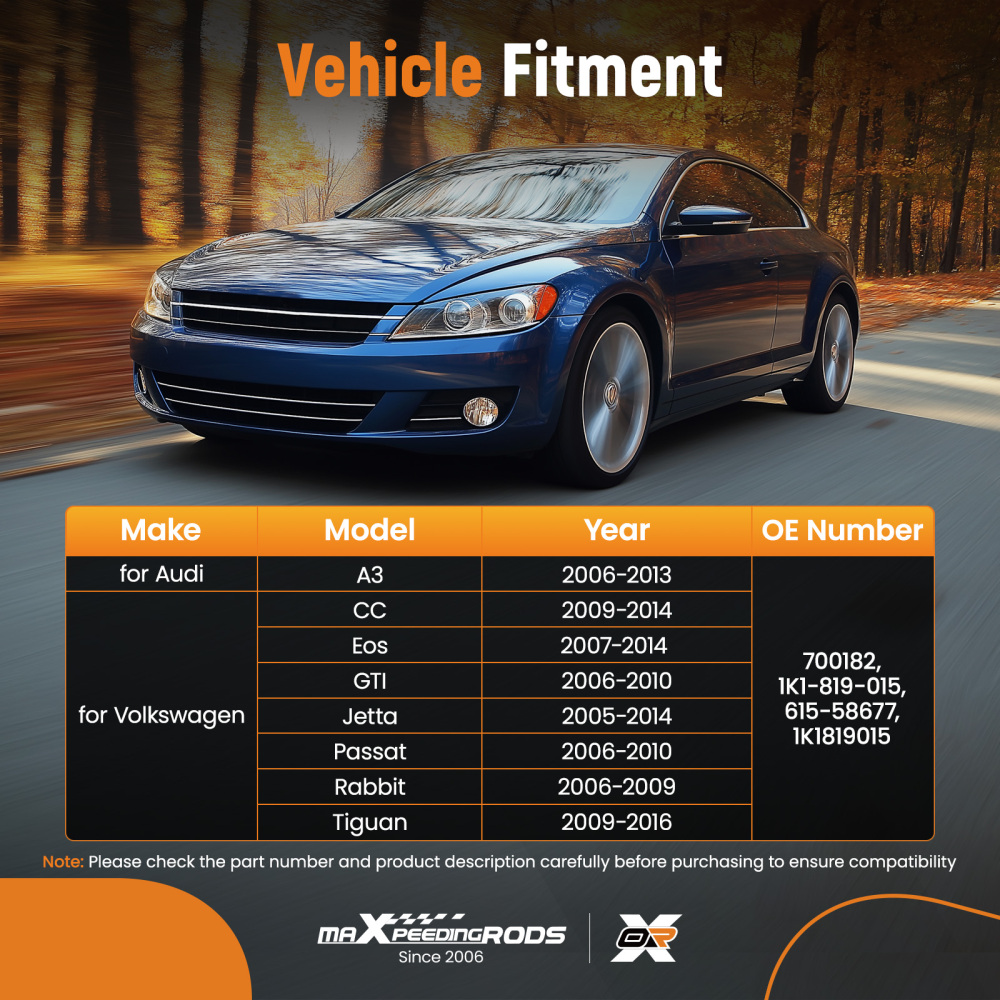 A/C Blower Motor Fan compatible for Audi A3 compatible for VW Jetta/GTI/Passat/Tiguan ‎1K1-819-01