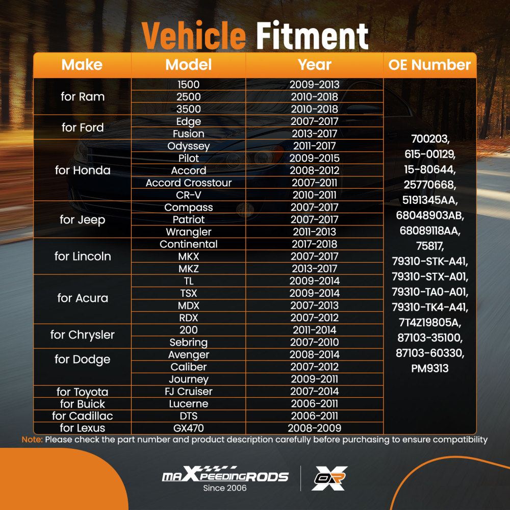 HVAC Heated Blower Motor with Fan compatible for Ram 1500/2500/3500 2009 2010-2018 700203