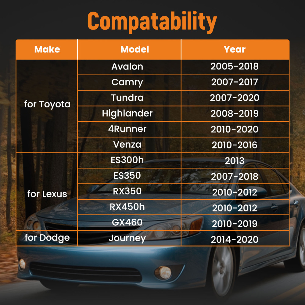 A/C Heater Blower Motor Fan compatible for Toyota Avalon/Compatible for Camry/Highlander 2005-2019 700215