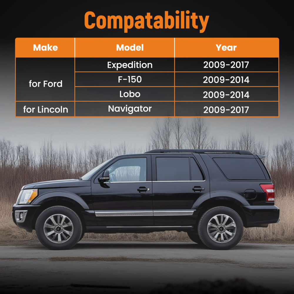 Heater Blower Motor with Fan compatible for Ford F150/Compatible for Expedition compatible for Lincoln Navigator