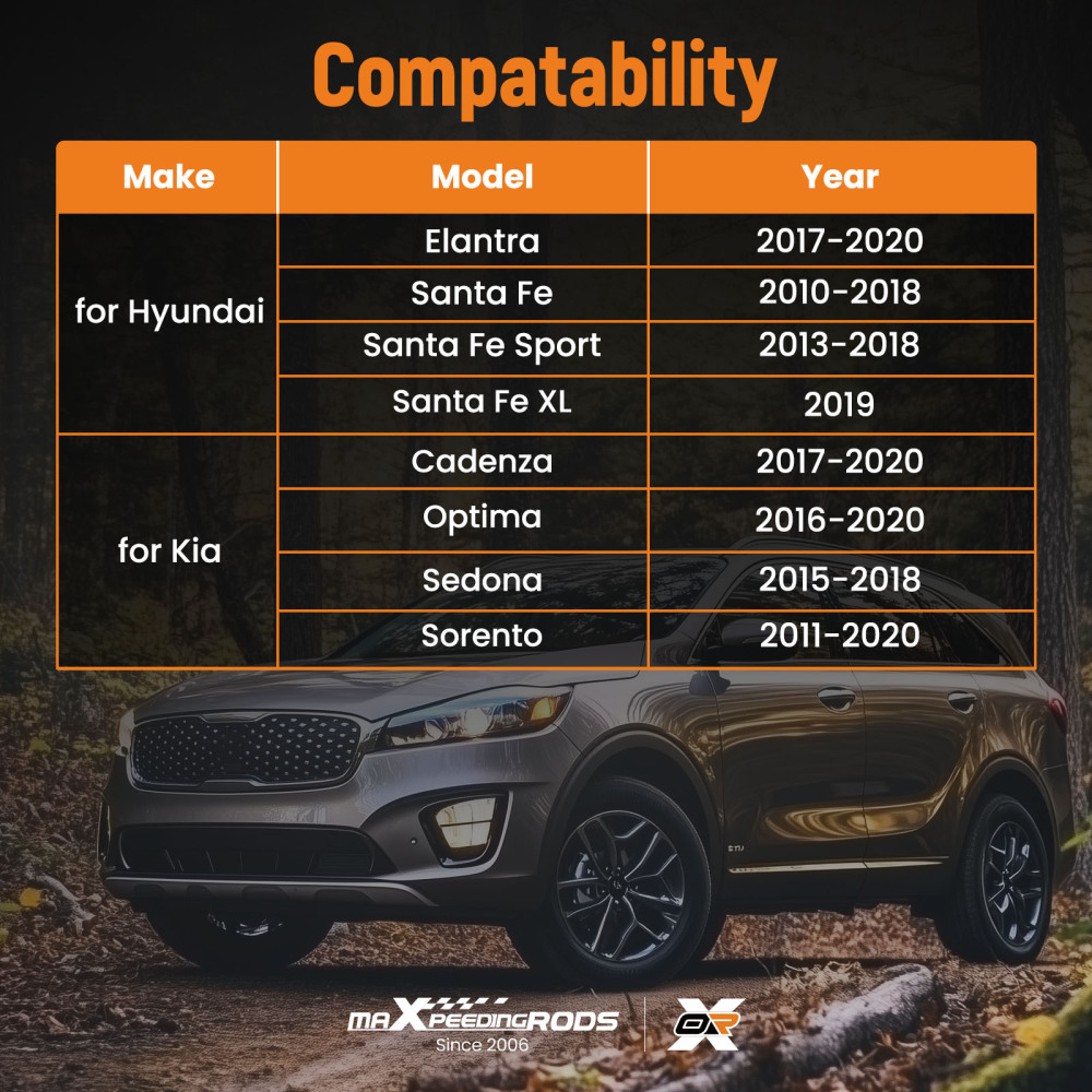 Front HVAC Blower Moto compatible for Hyundai Santa Fe compatible for Kia Sorento 2010-2020 700258