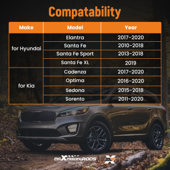 Front HVAC Blower Moto compatible for Hyundai Santa Fe compatible for Kia Sorento 2010-2020 700258