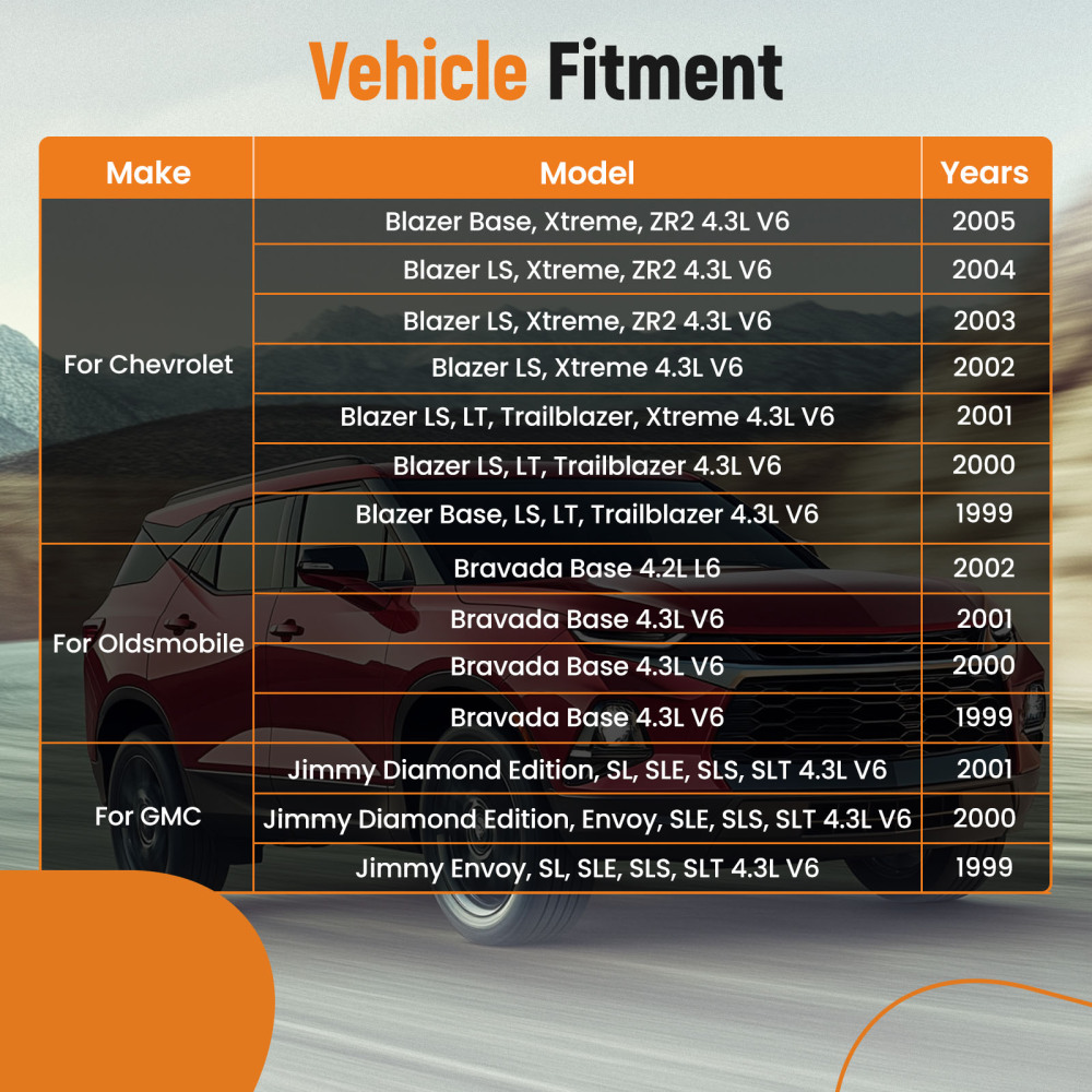 Compatible for AC Heater Control Panel w/ Rear Windshield Heating compatible for Chevy GMC Oldsmobile