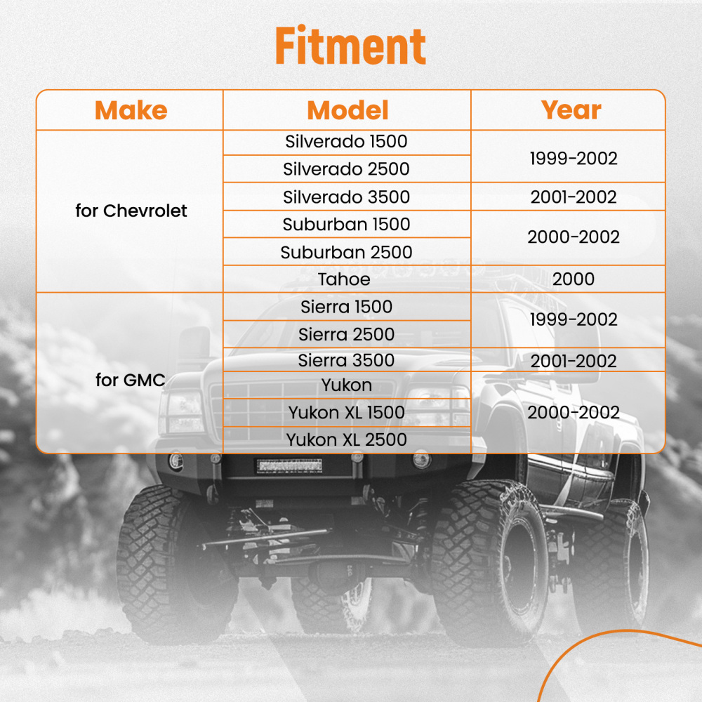 Heater A/C compatible for AC Control Module 599-218 compatible for Chevrolet GMC Models 99-02