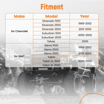 Heater A/C compatible for AC Control Module 599-218 compatible for Chevrolet GMC Models 99-02