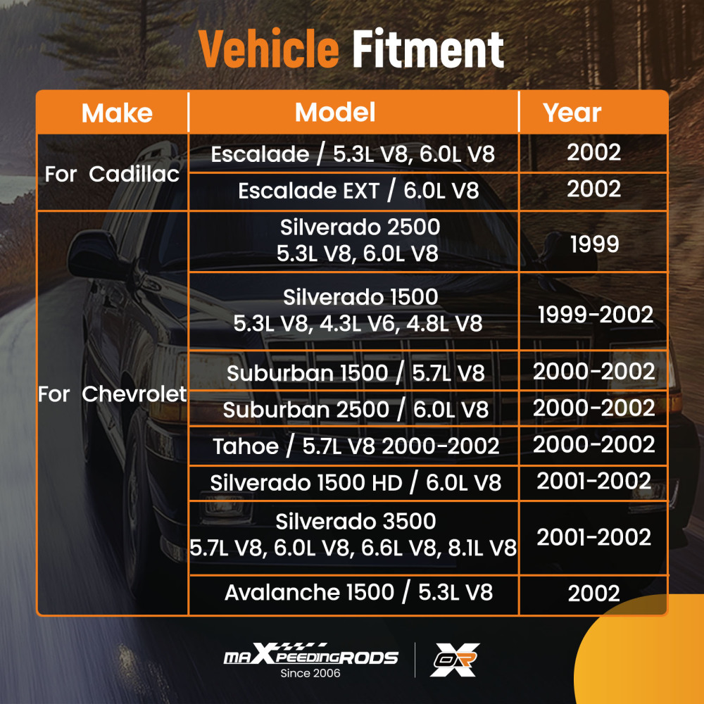 Vacuum Power Brake Booster compatible for Chevrolet Silverado1500 2500 5.3L54-74818